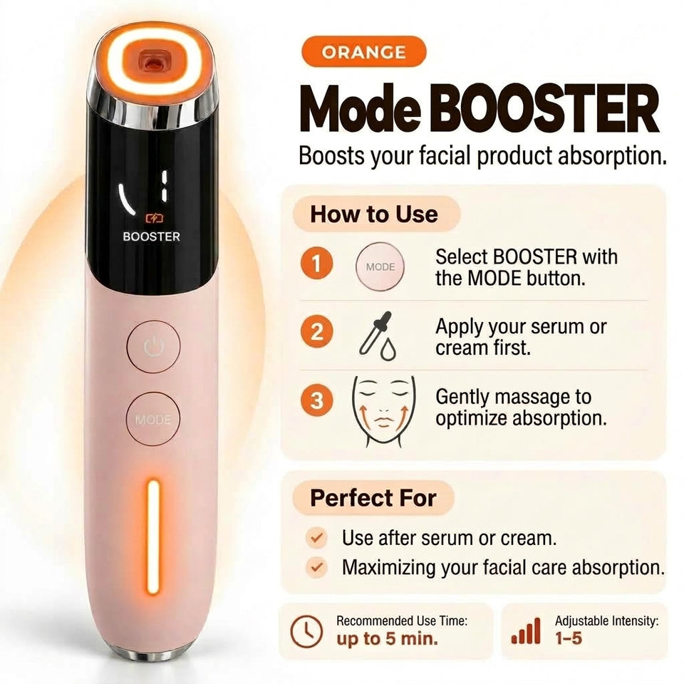 BOOSTER mode on the VELYSERA Face Booster: electroporation and orange LED for serum absorption and glow