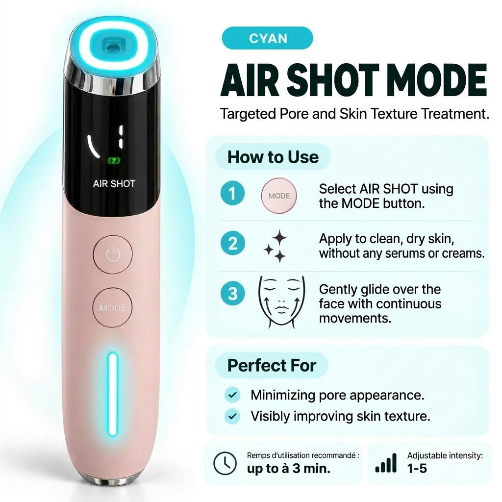 AIR SHOT mode on the VELYSERA Face Booster: needle-free technology and cyan LED for pores and skin texture