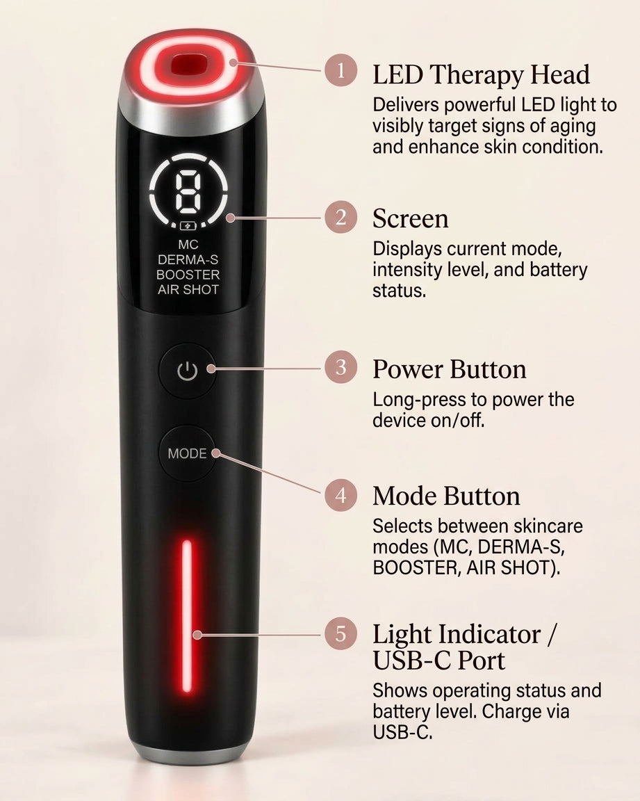 VELYSERA Face Booster in black: labelled diagram of the treatment head, display, buttons and indicator light