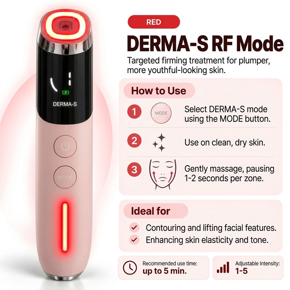 DERMA-S mode on the VELYSERA Face Booster: EMS and red LED for a firmer-looking jawline