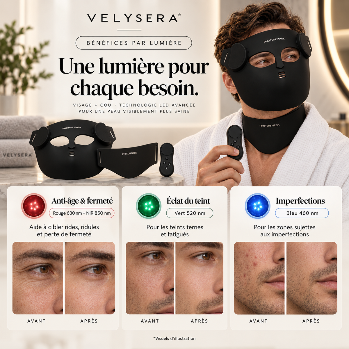 Masque LED visage et cou VELYSERA – bénéfices des lumières rouge, NIR, verte et bleue avec exemples avant/après